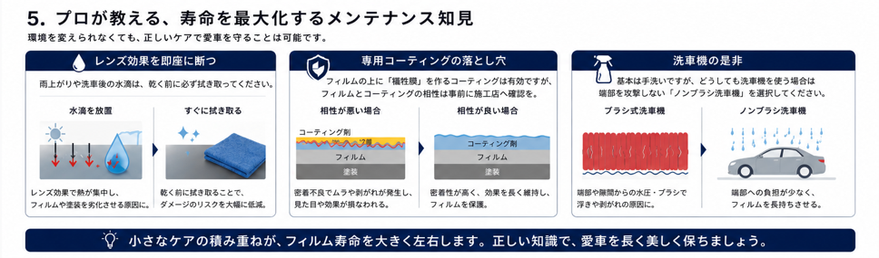 プロが教える、寿命を最大化するメンテナンス知見イメージ画像